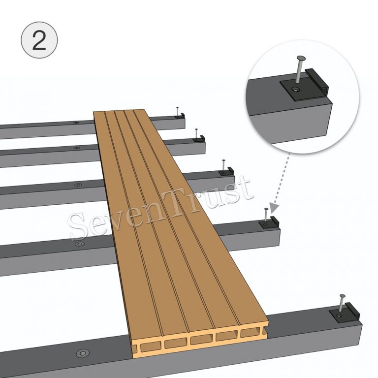 WPC Decking Composite Decking Hollow Composite Decking Seven Trust