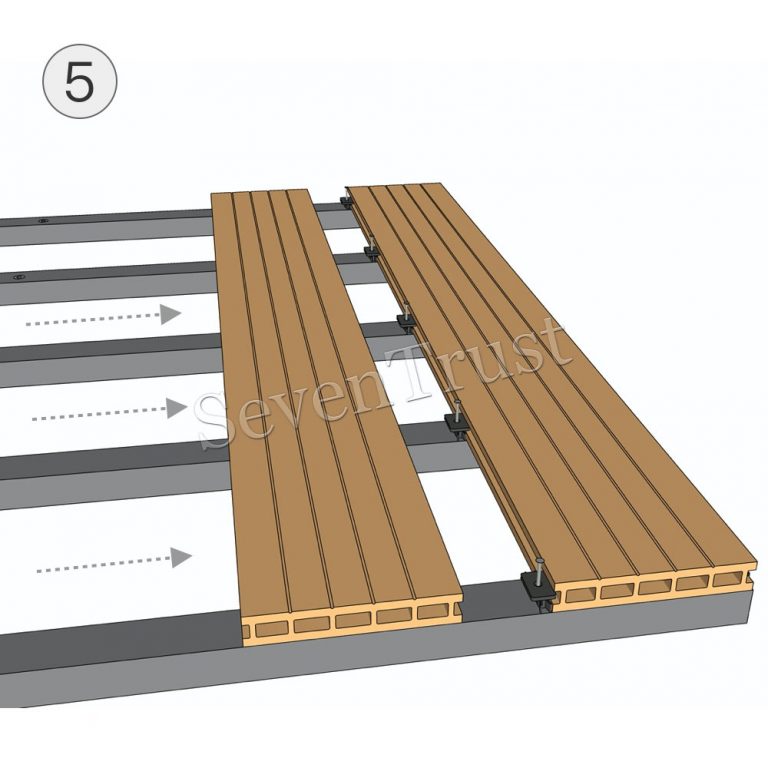 WPC Decking Composite Decking Hollow Composite Decking Seven Trust