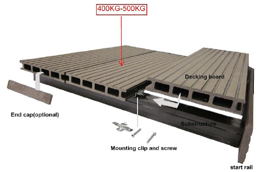 wpc-decking